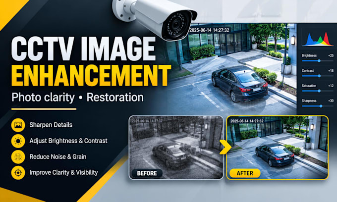 cctv image and photo enhancement