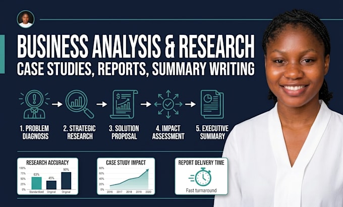 business case study analysis, research, reports and summary writing