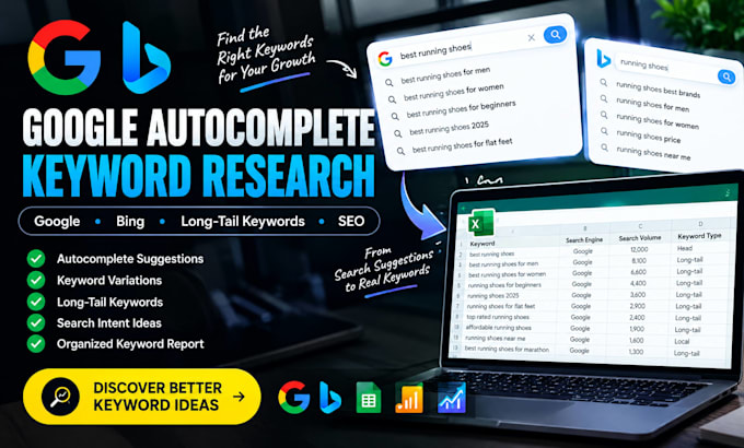 google autocomplete, bing keyword research website ranking