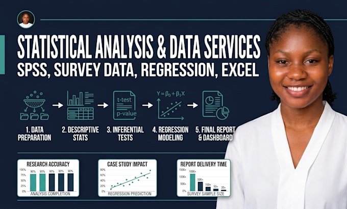 do statistical analysis, spss, survey data analysis, regression and excel