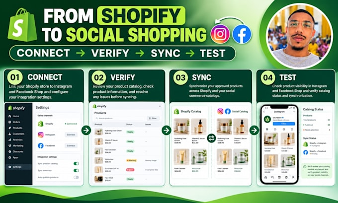 setup facebook shop instagram shop instagram shops catalog sync shopify sync