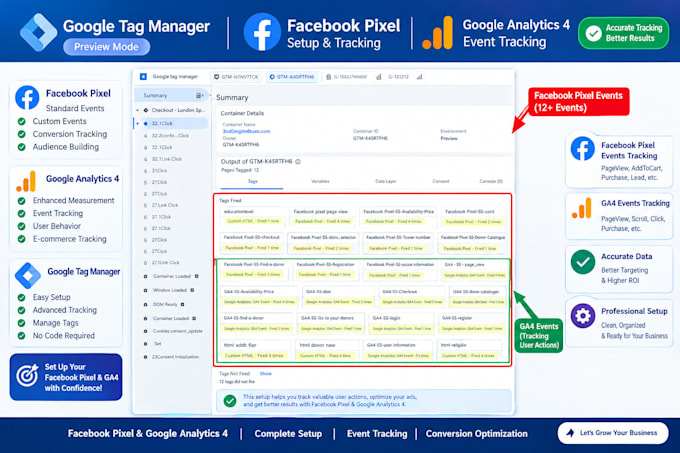 meta pixel facebook conversion API capi setup via GTM server