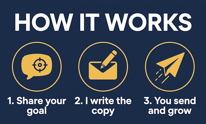 write sales email copy that turns readers into customers