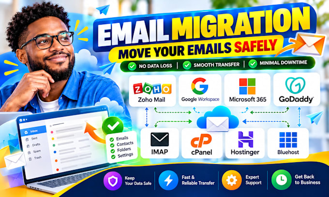 migrate email zoho mail migration google workspace imap microsoft 365 godaddy