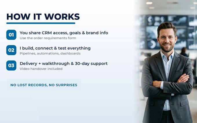 migrate and clean your data into salesforce safely