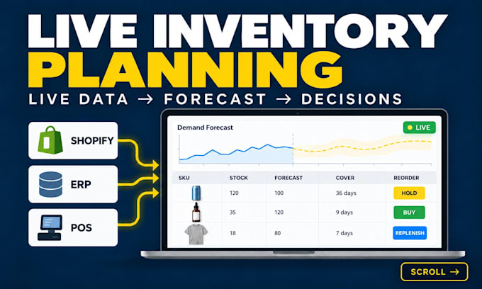 forecast product demand to help you plan inventory reorders