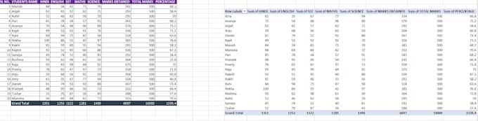 do excel vlookup and pivot table data entry