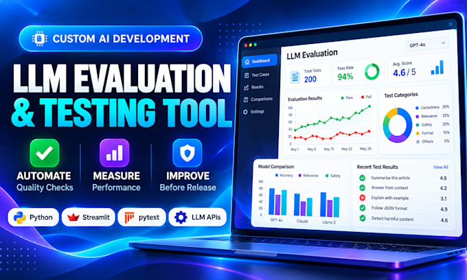 build a custom llm evaluation and testing framework