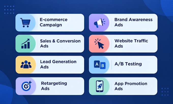 setup and manage facebook ads campaign,instagram ads,fb ads manager