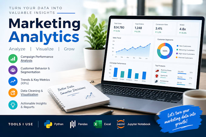 provide marketing analytics and campaign performance analysis
