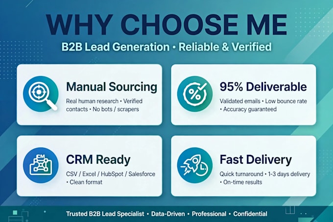 b2b lead generation with owner name, phone, verified email