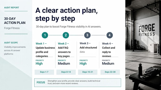 audit your brand visibility on chatgpt and ai search