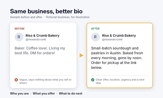 write a professional bio for your social media profiles