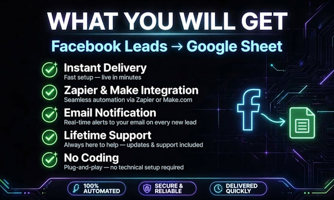 automatically connect facebook leads ads to google sheets