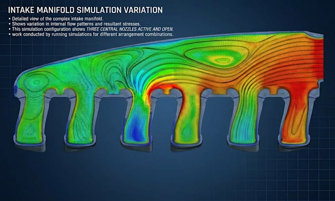 perform fea simulation, cfd, stress analysis, and thermal