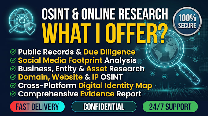 conduct professional osint investigation and online research
