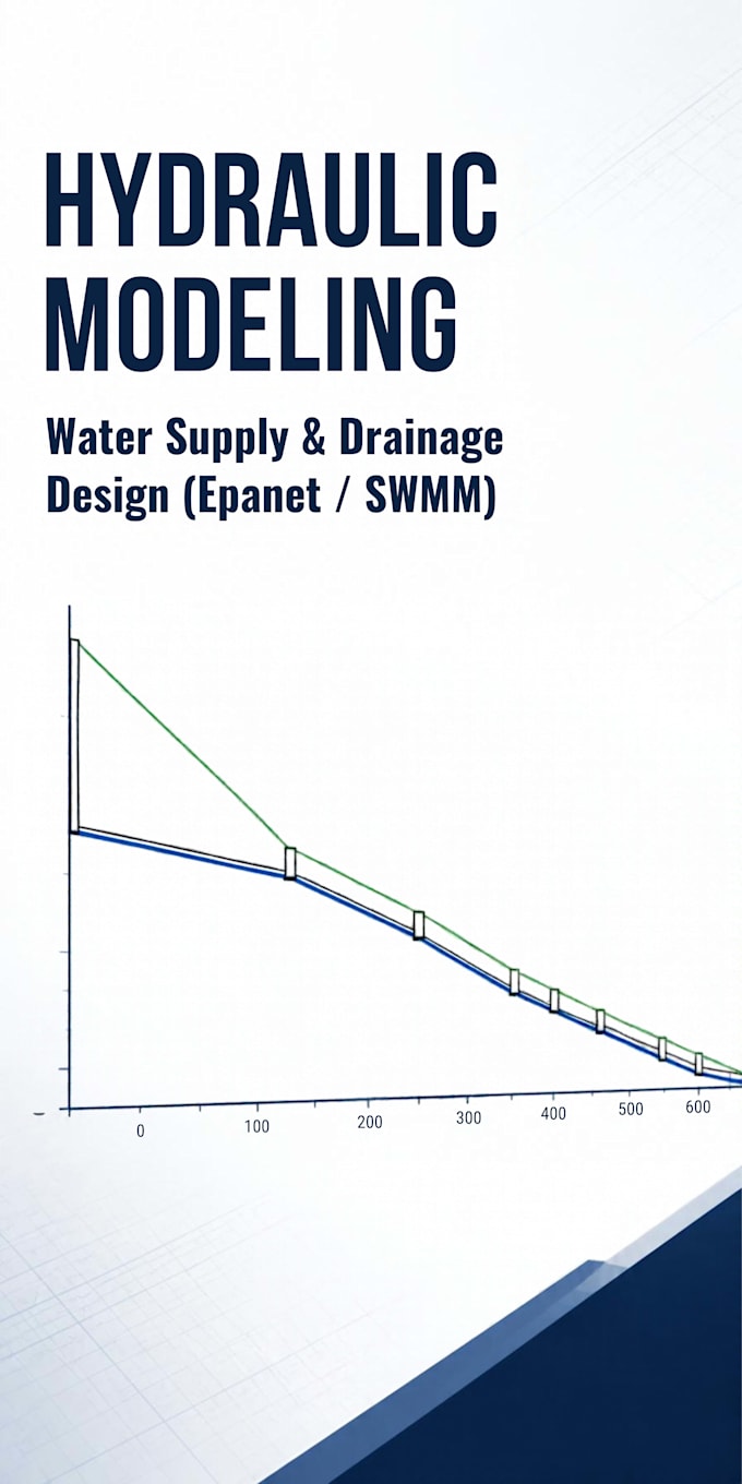 do hydraulic modeling and network design using swmm or epanet