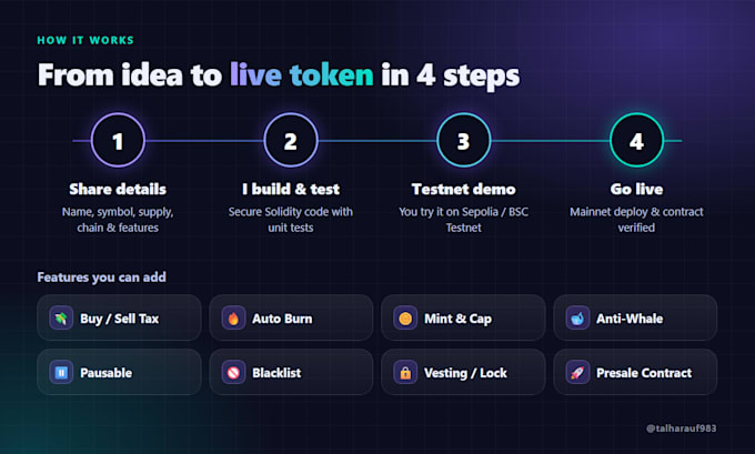 create and deploy a secure erc20 or bep20 token with verified smart contract