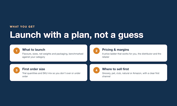 create a cpg product launch plan with pricing and retail strategy