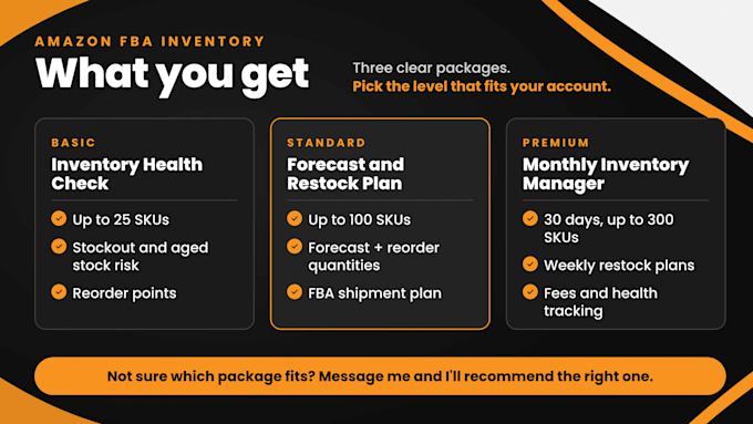 do amazon fba inventory planning, replenishment and shipment plans