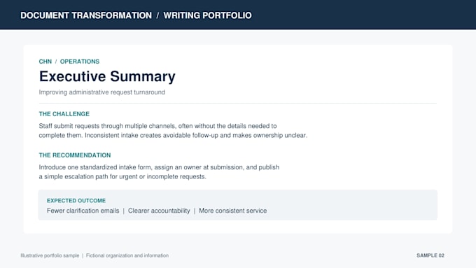 rewrite and professionally format your business documents