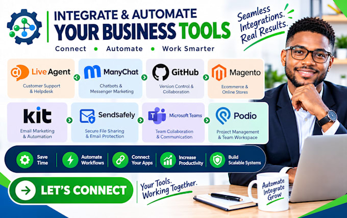 integrate liveagent manychat github magento kit sendsafely microsoft teams podio