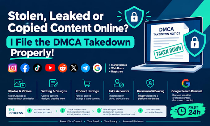 report remove delate takedown harassing negative copyright leaked dmca post