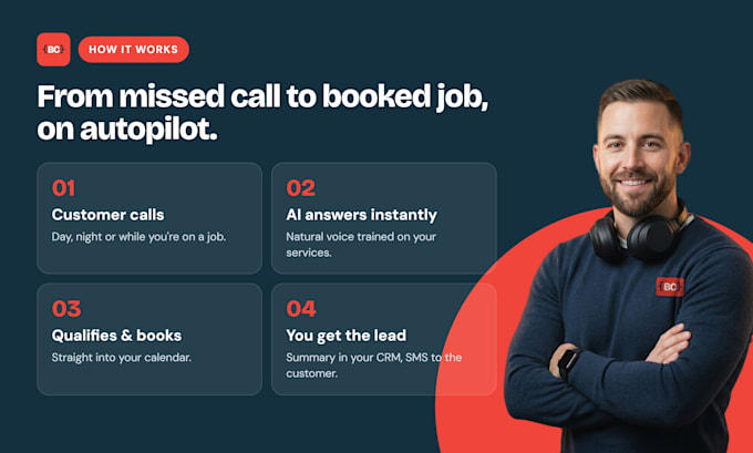 build an ai voice receptionist for hvac, plumbing and roofing businesses
