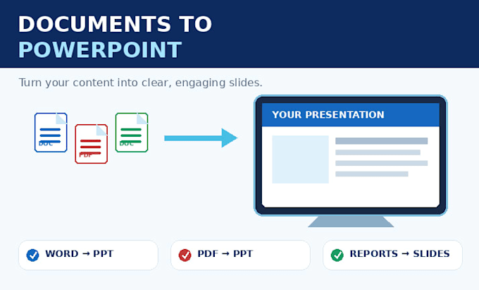 create professional powerpoint presentations