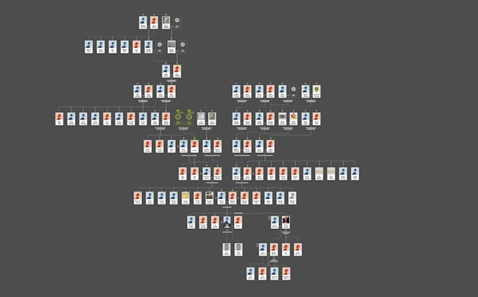 research your family tree for you