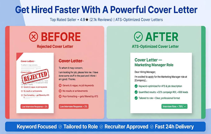 write federal resume, USA jobs resume, and cover letter