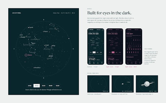 design a premium mobile app UI UX in figma