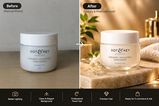 create product image for skincare brands