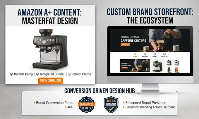 design amazon product listing images amazon a plus content brand store front