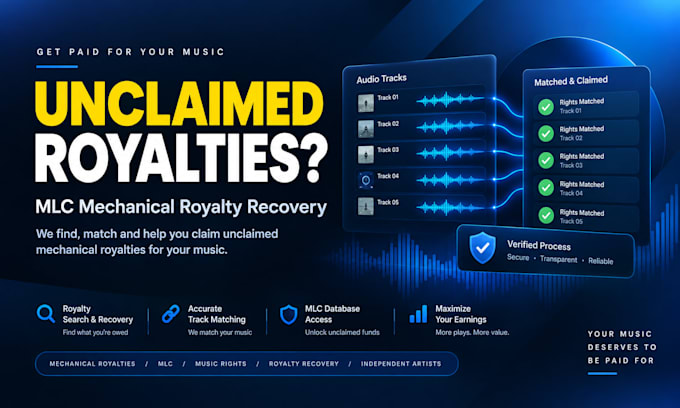 recover your unclaimed mlc black box mechanical royalties