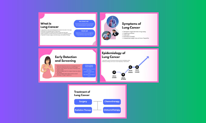 make professional medical presentations