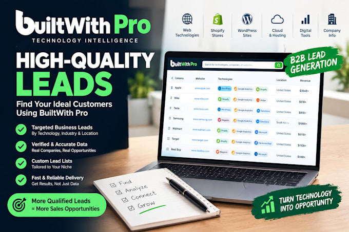 use builtwith pro to find targeted b2b leads and website technology data