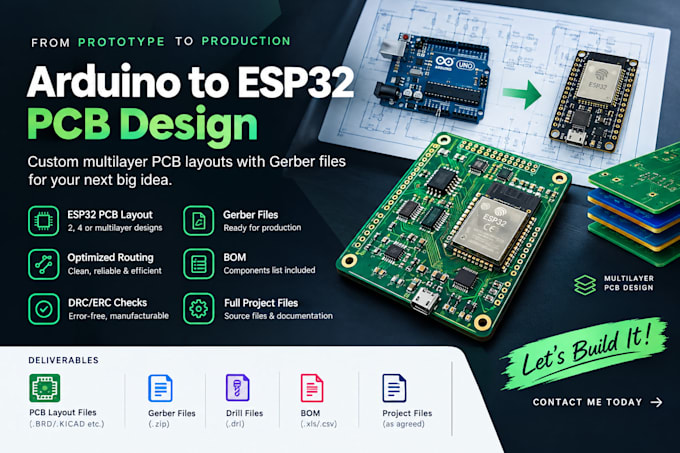 convert arduino prototype to multi layer esp32 pcb layout with gerber files