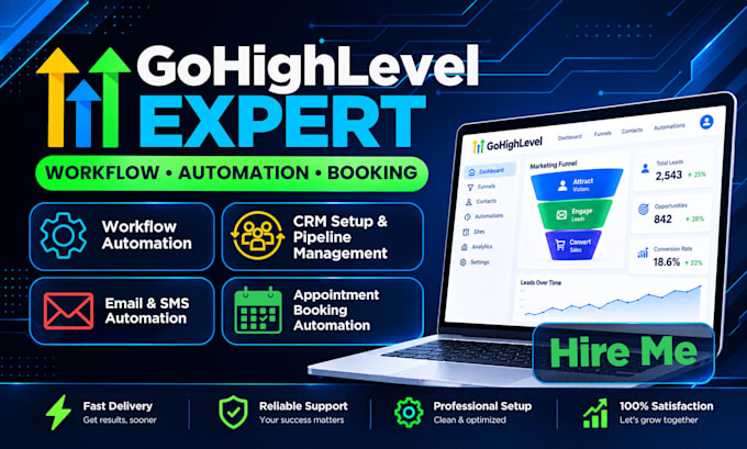 set up gohighlevel CRM pipelines and workflow automation