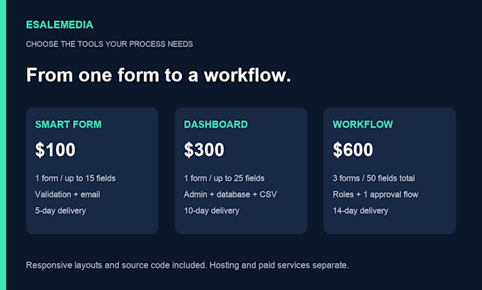 build custom PHP laravel forms dashboards and web applications