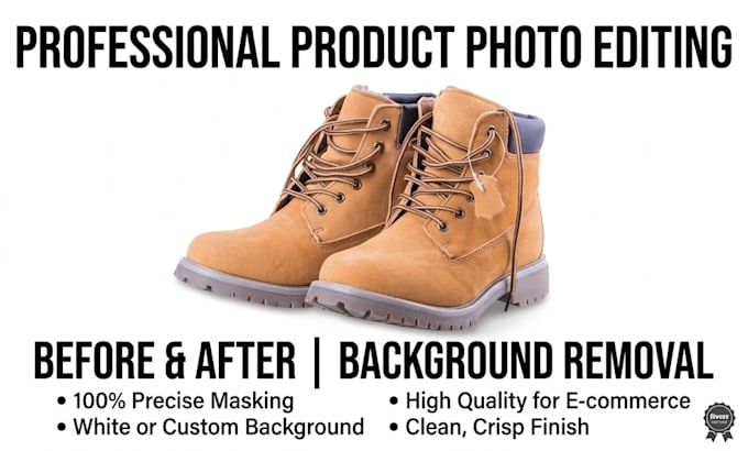 do e commerce product photo editing and background removal
