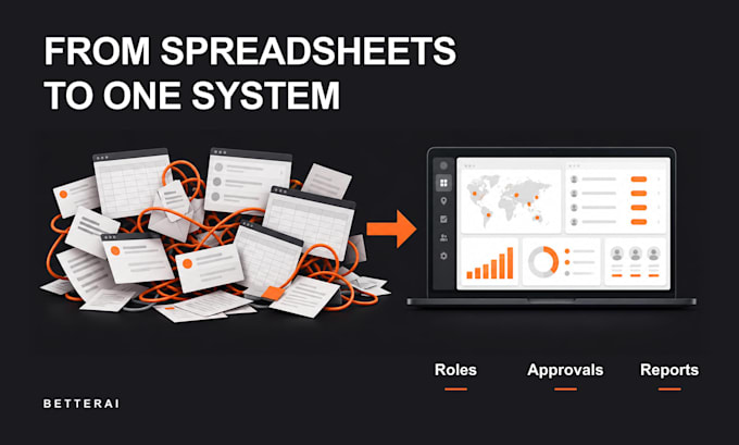 build a custom CRM, erp or operations system to replace your spreadsheets