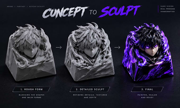 sculpt premium custom artisan keycaps, unique anime and fantasy models in zbrush