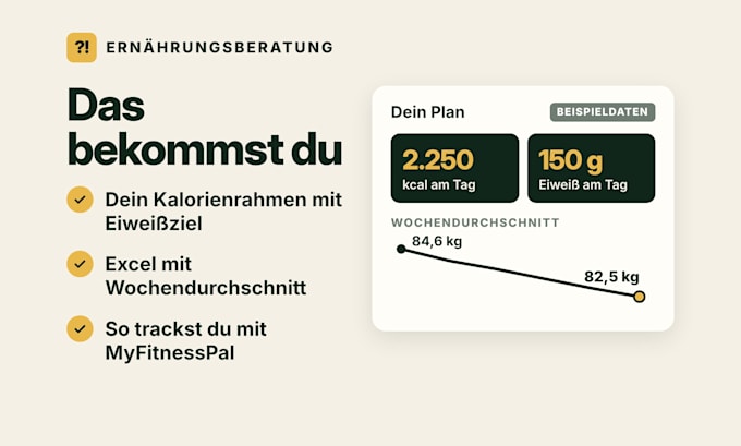 create your calorie plan to lose or gain weight in german