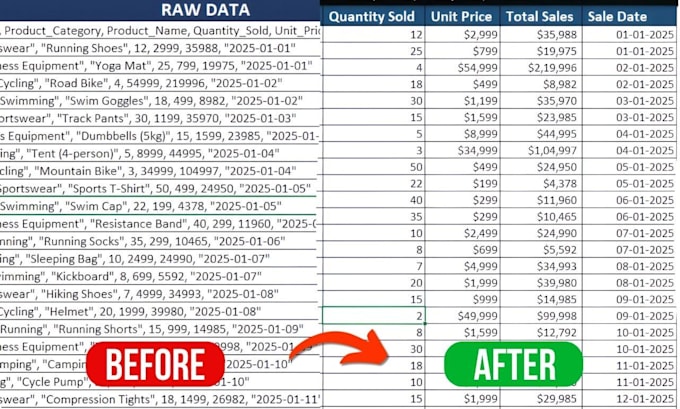 clean data in excel, merge, spilit and organize excel data