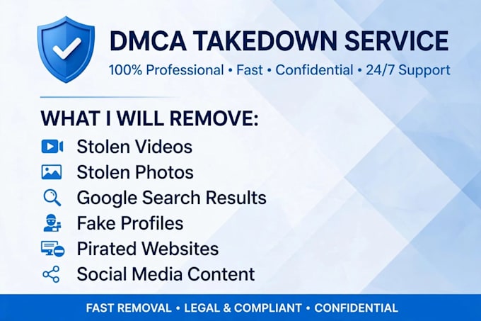protect your content with professional dmca takedown copyright protection