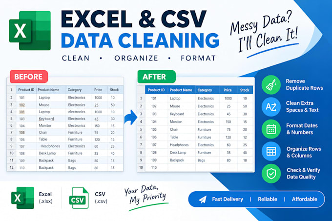 clean and format your excel and CSV data