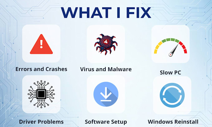 fix windows errors, remove virus and speed up your slow PC remotely