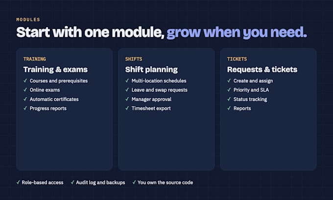 build a custom admin panel for training, shift or ticket management