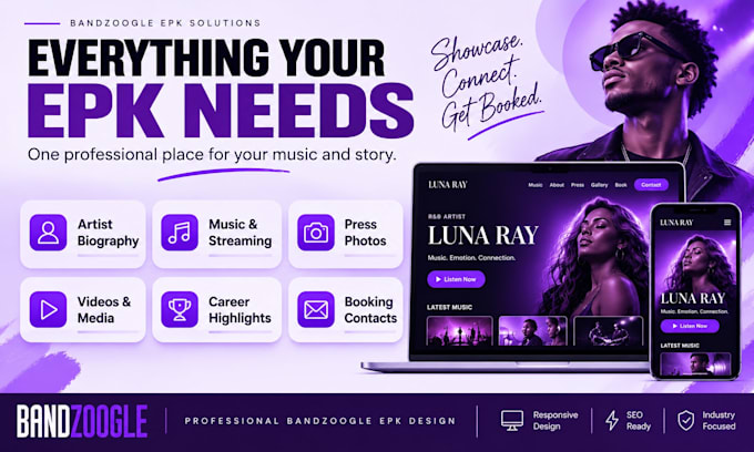 create bandzoogle epk website, electronic press kit for musicians